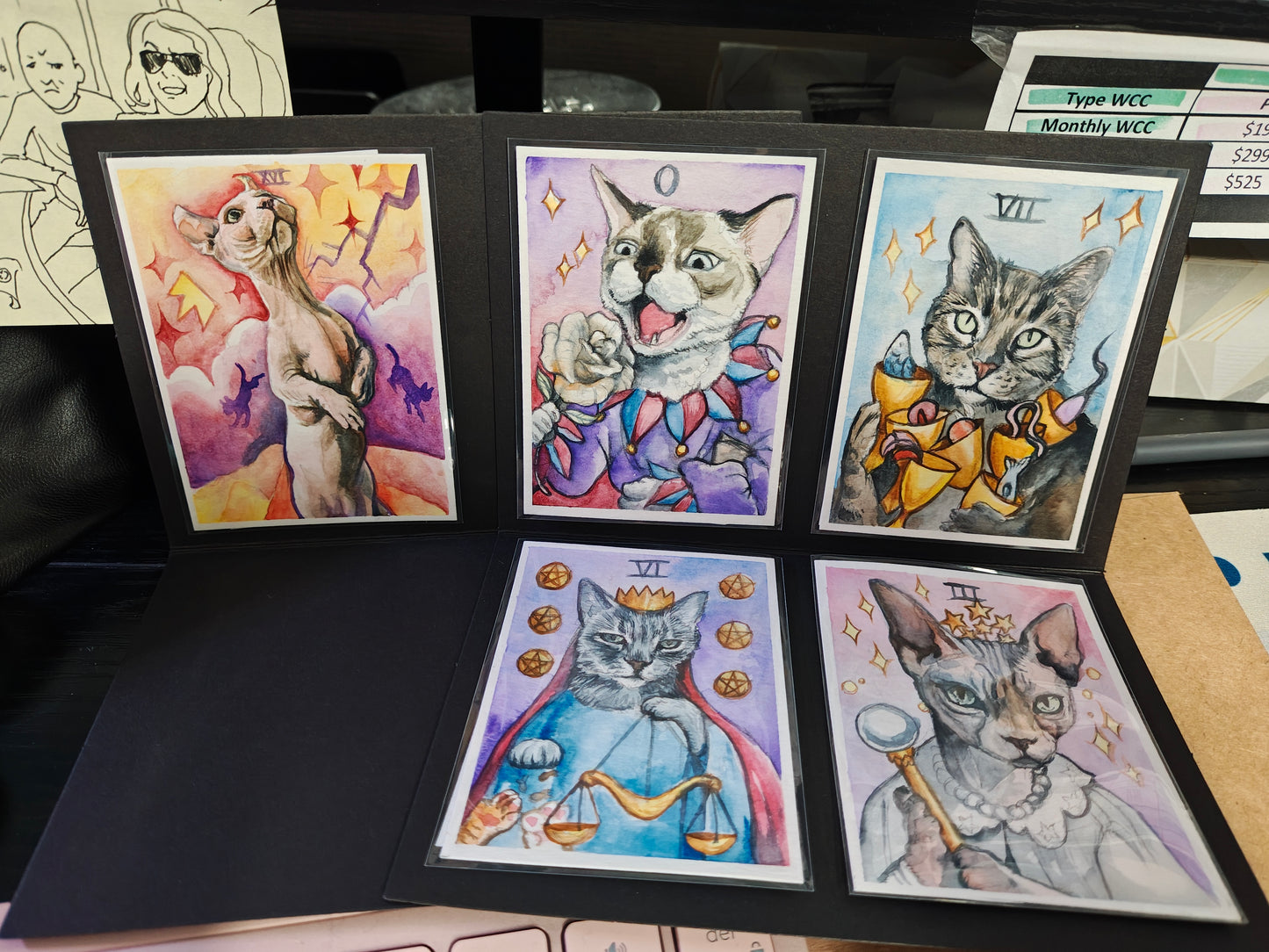 Custom Tarot Cat Portrait